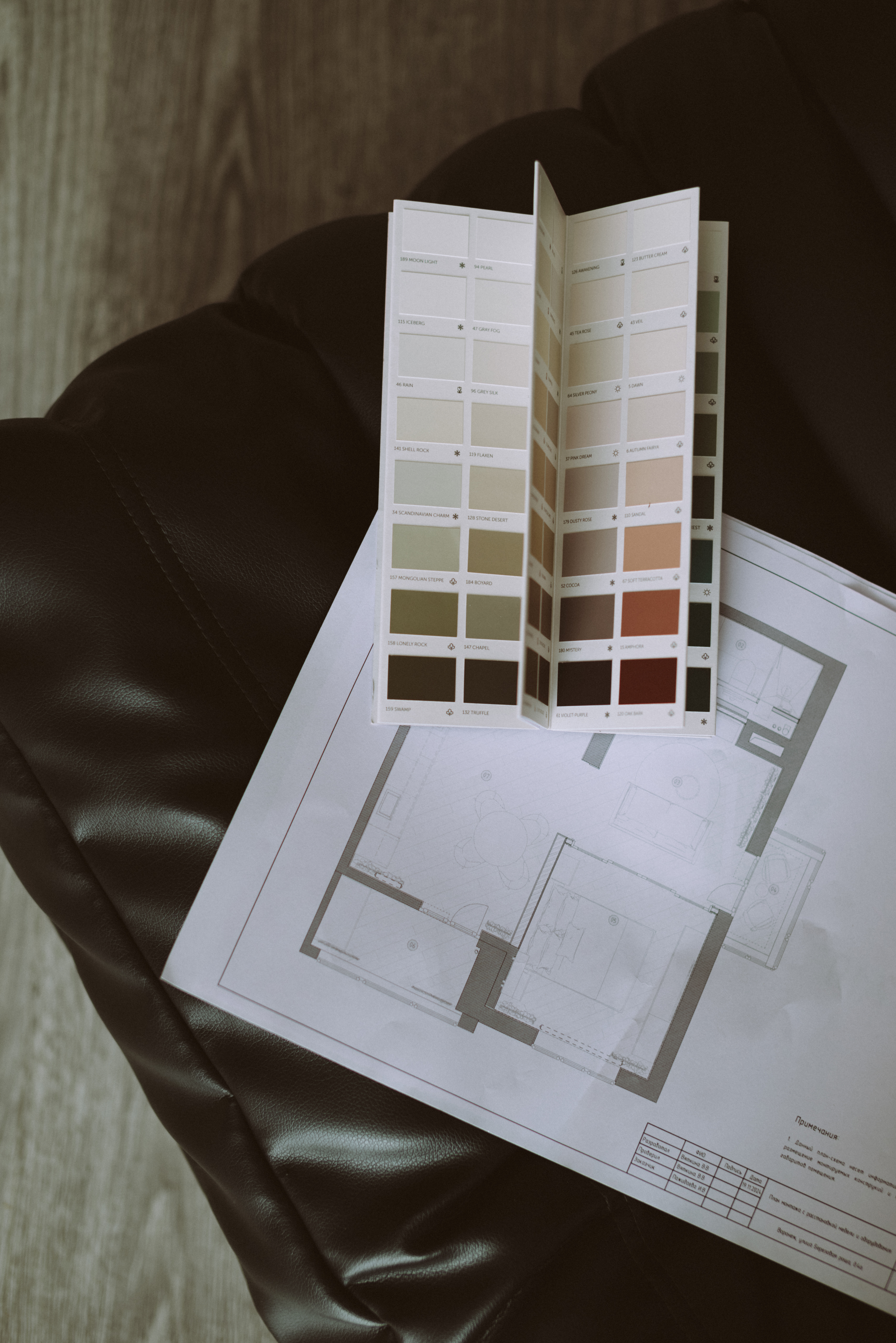 Современная ванная комната